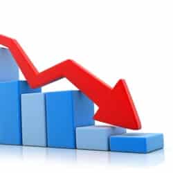 Product sales from bank-aligned planners in decline