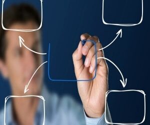 Sunsuper continues team build