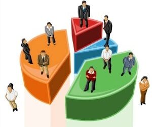 Overseas interest to drive property market