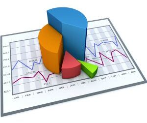 Boutique manager provides access to managed account profile