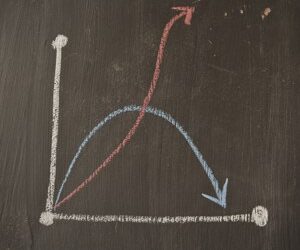 Report exposes ‘Fat Cat Funds’